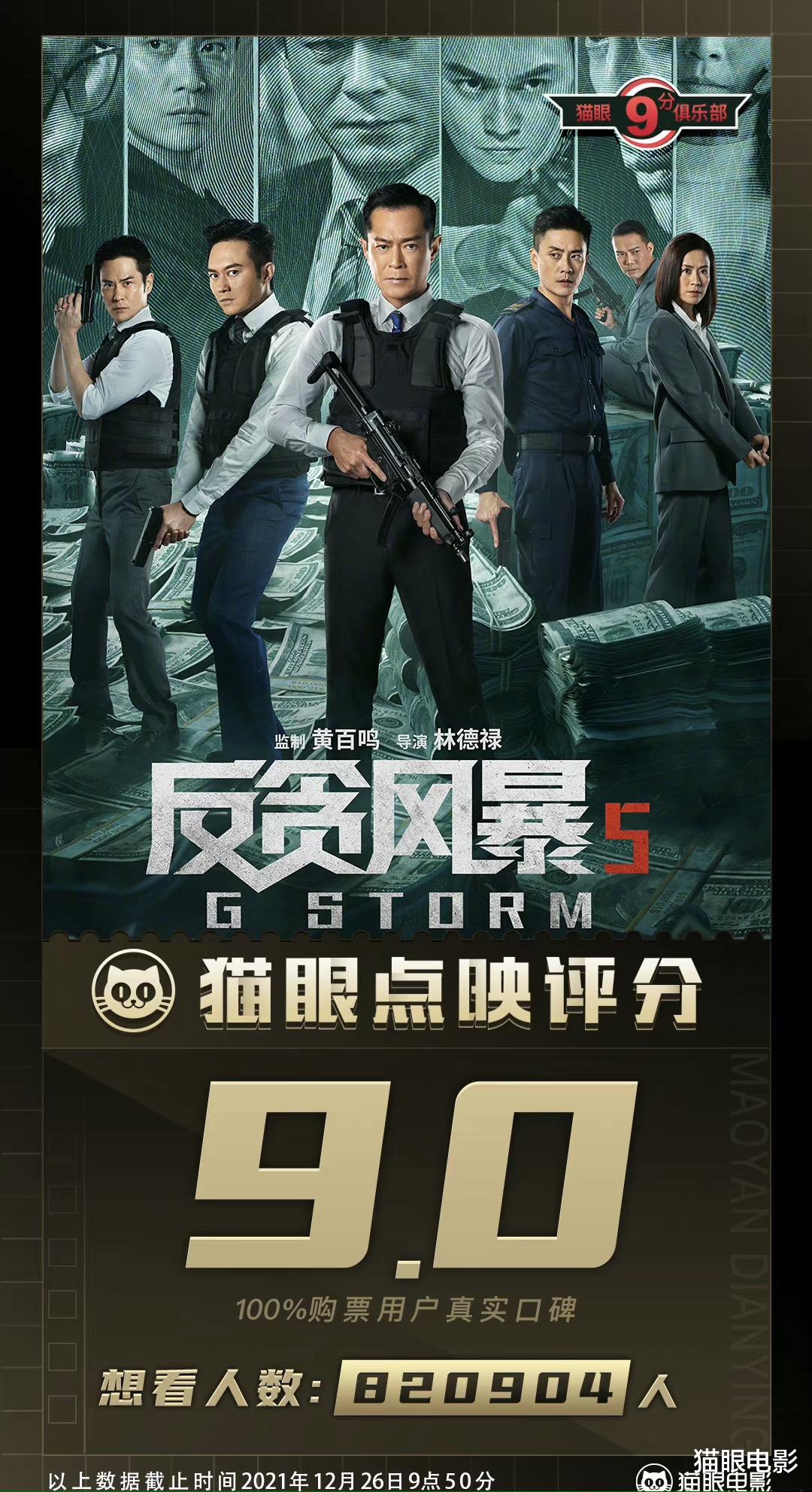 郑嘉颖|反贪风暴5点映评分9.0，电影还要提档半天，观众：音乐一响爷青回