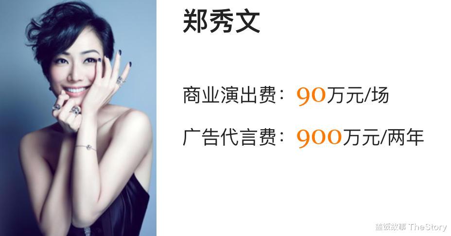 魏新雨|不离婚还帮出轨“渣男”复出太傻？手握3亿房产的她，其实很精明