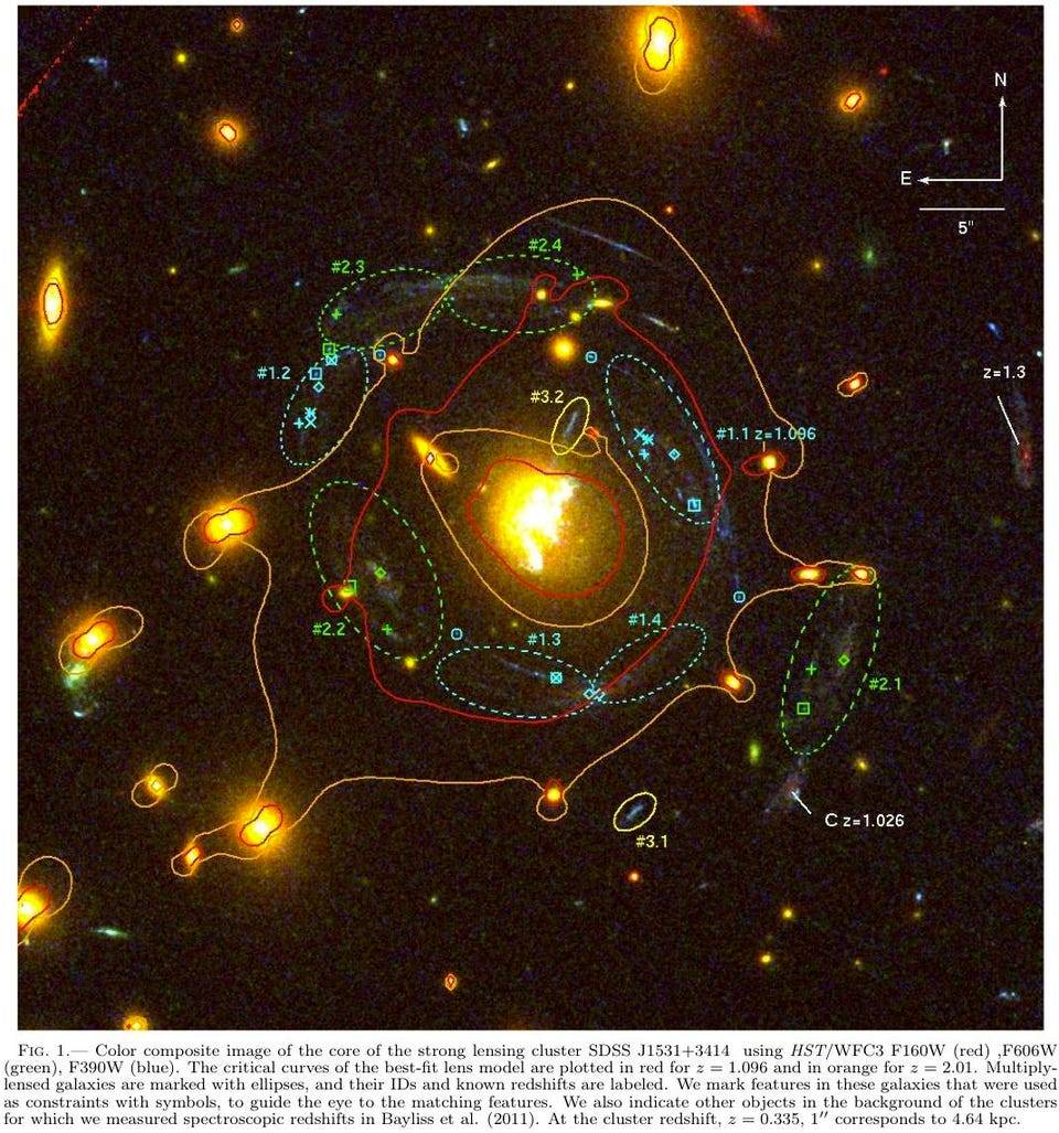 是雾里看花？不，是用超大质量星系团作透镜来看光的重力弯曲现象