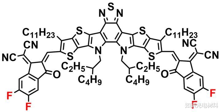 |陈红征团队Nat. Commun.: 多尺度揭示非富勒烯有机光伏材料的结构-性能关系