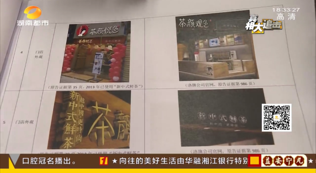 芒果都市 獲賠170萬！茶顏悅色勝訴！