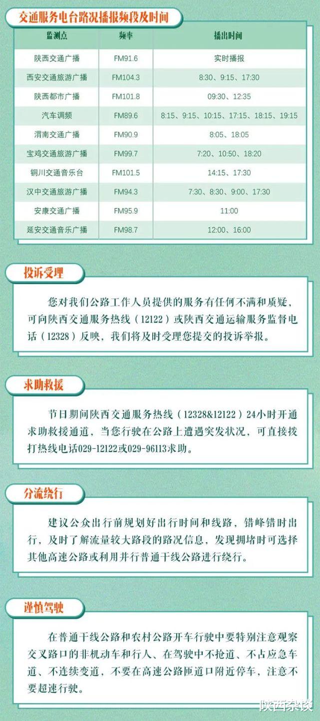 陕西杂谈 气温“打对折”!陕西发布重要提醒 今晚西安就要进入降水天气