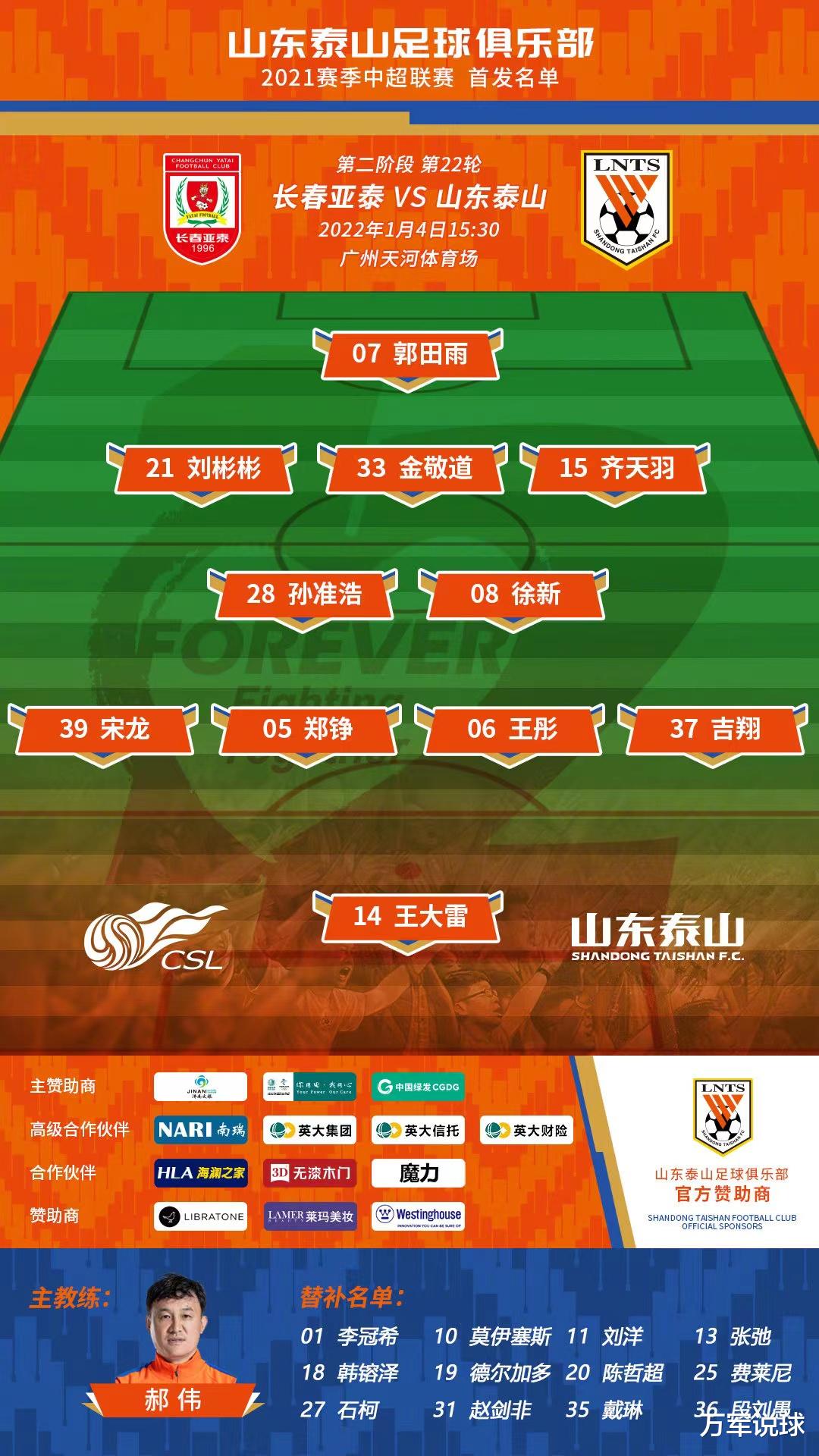 韩镕泽|实力不逊王大雷却替补，泰山夺冠慢待一人，球迷：转会广州队吧