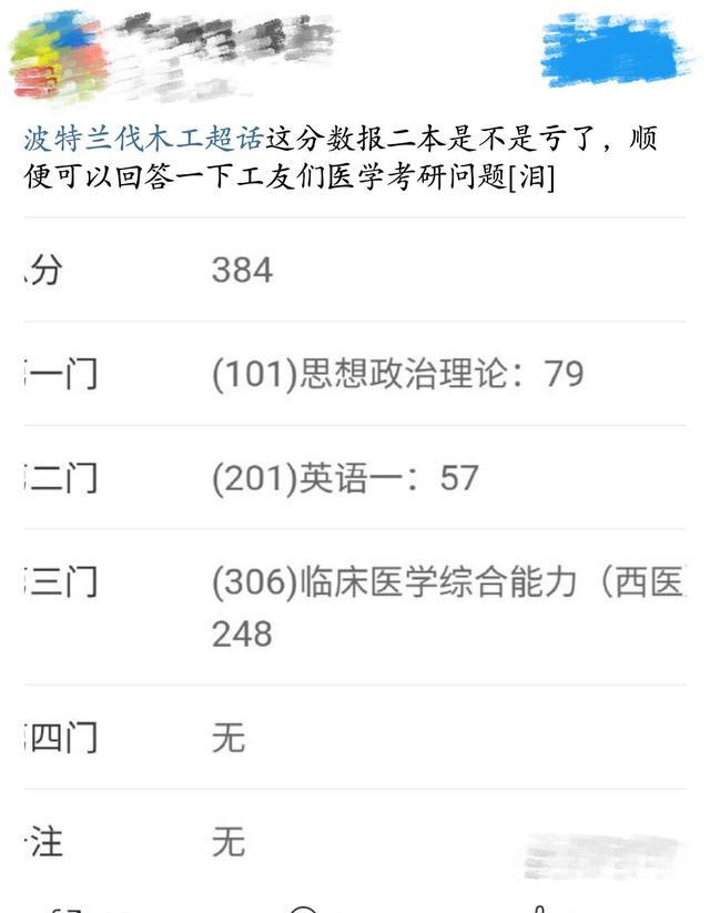 教闲育聊 多校考研成绩陆续公布，不少二本学生用分数实力逆袭！