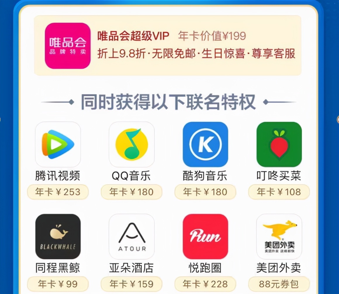 国美电器|唯品会最新财报中，一个数据非常值得重视，暴露消费者已经变了！