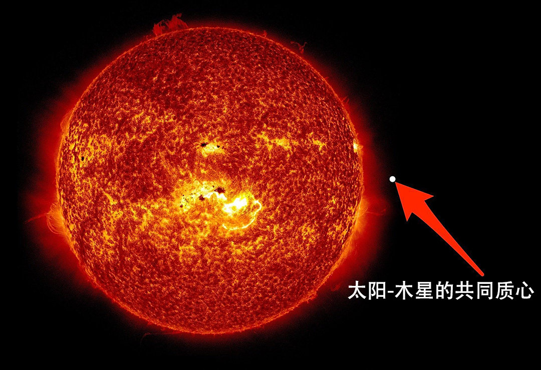 木星 被骗了多少年？木星压根没有绕太阳转动！