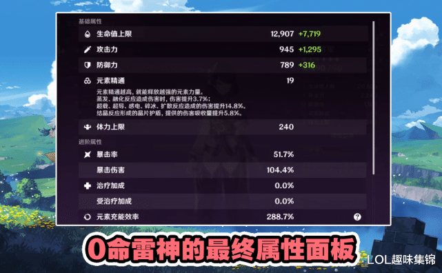 雷神|原神:雷神国家队才是终极答案!78秒打穿12层全部关卡,还是0命