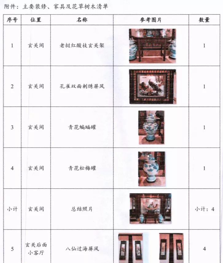 红木家具|一套房降价两千万，为啥还是没人买？