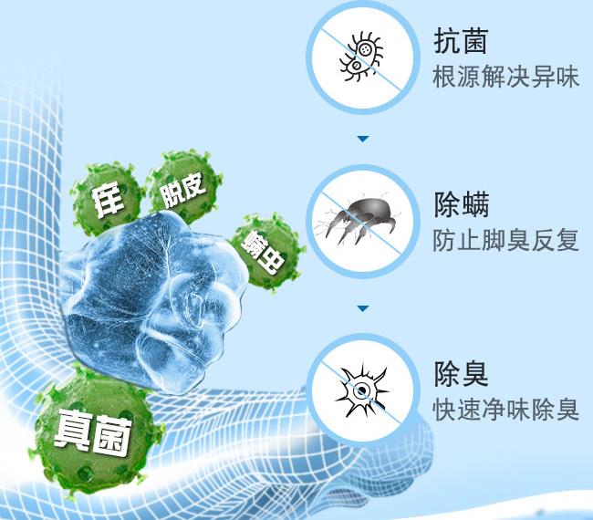 日本人进屋就要脱鞋,若遇到“脚臭”的客人该怎么办?早有了解决方法