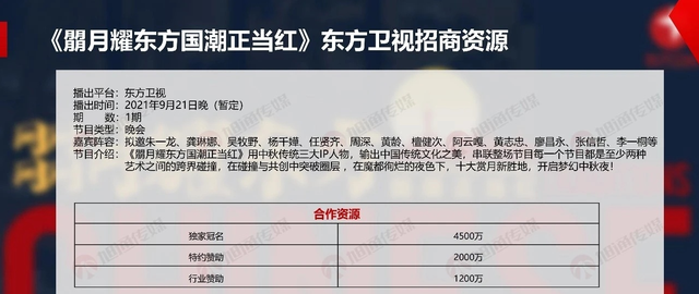 肖战|番茄台中秋嘉宾名单曝光,肖战张艺兴等艺人疑加盟,不以流量为主