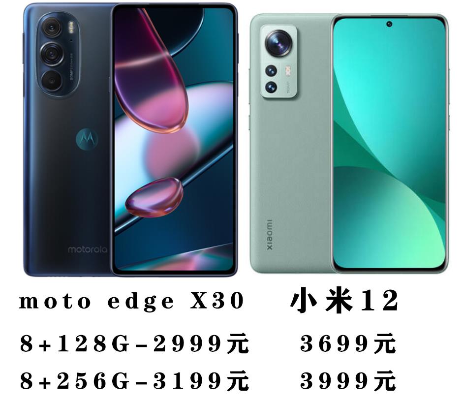 小米科技|果然是新骁龙8真首发,小米12现货上市5分钟收18亿,完爆moto X30
