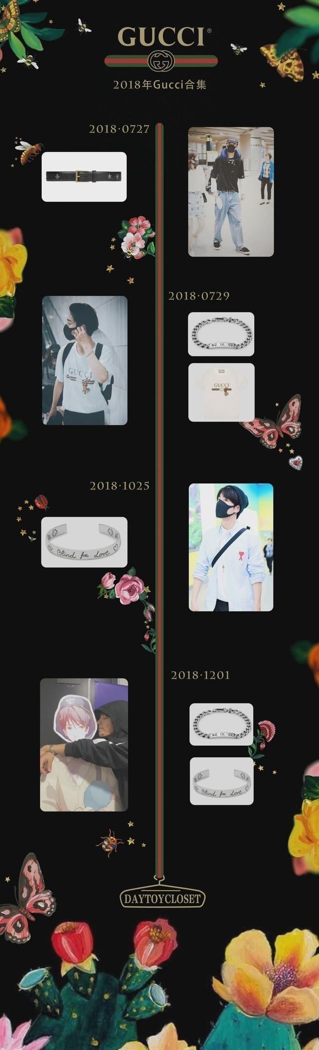 Gucci|「古驰」小飞侠又飘了，肖战给足的底气：是你的，谁也抢不走