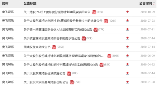 奥飞娱乐 奥飞娱乐，你相信光吗？