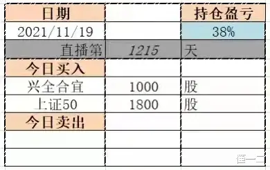奥飞娱乐|可以把这个板块关注起来了