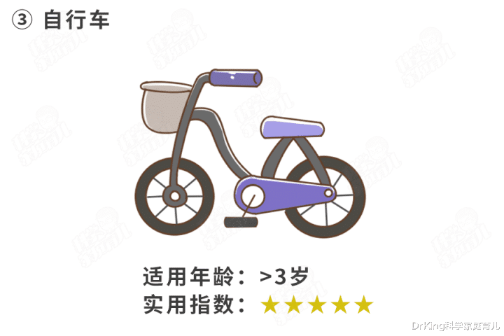 DrKing科学家庭育儿|央视提醒!7款滑板车不合格、禁售!10娃9有,谁买谁坑娃!