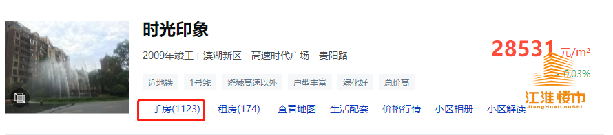 二手房|滨湖：新房有多抢手，二手房就有多难卖！