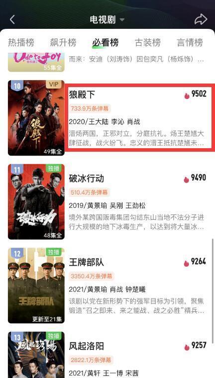 肖战|《王牌》上线10天，网播上星收视都创新高，肖战露“肩峰”引热议