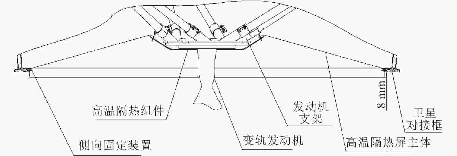 常见的航天器结构的类型