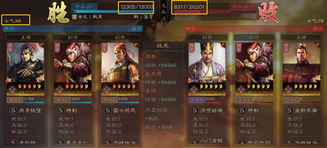 周泰|《三国志战略版》你的虎臣为甚打不赢，三种虎臣汇总，性价比之王