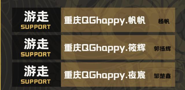 QGhappy大名單暗藏玄機，教練組都是林教練的人，輔助位置選手多-圖5