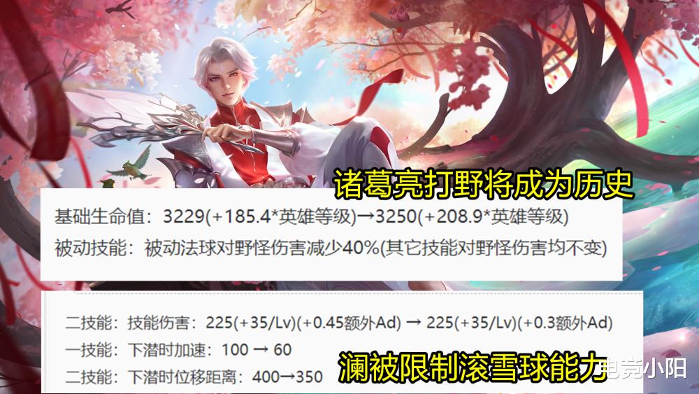 诸葛亮|18号碎片商店上新，备好3w金币巨赚，澜、诸葛亮惨遭削弱，八限定返场