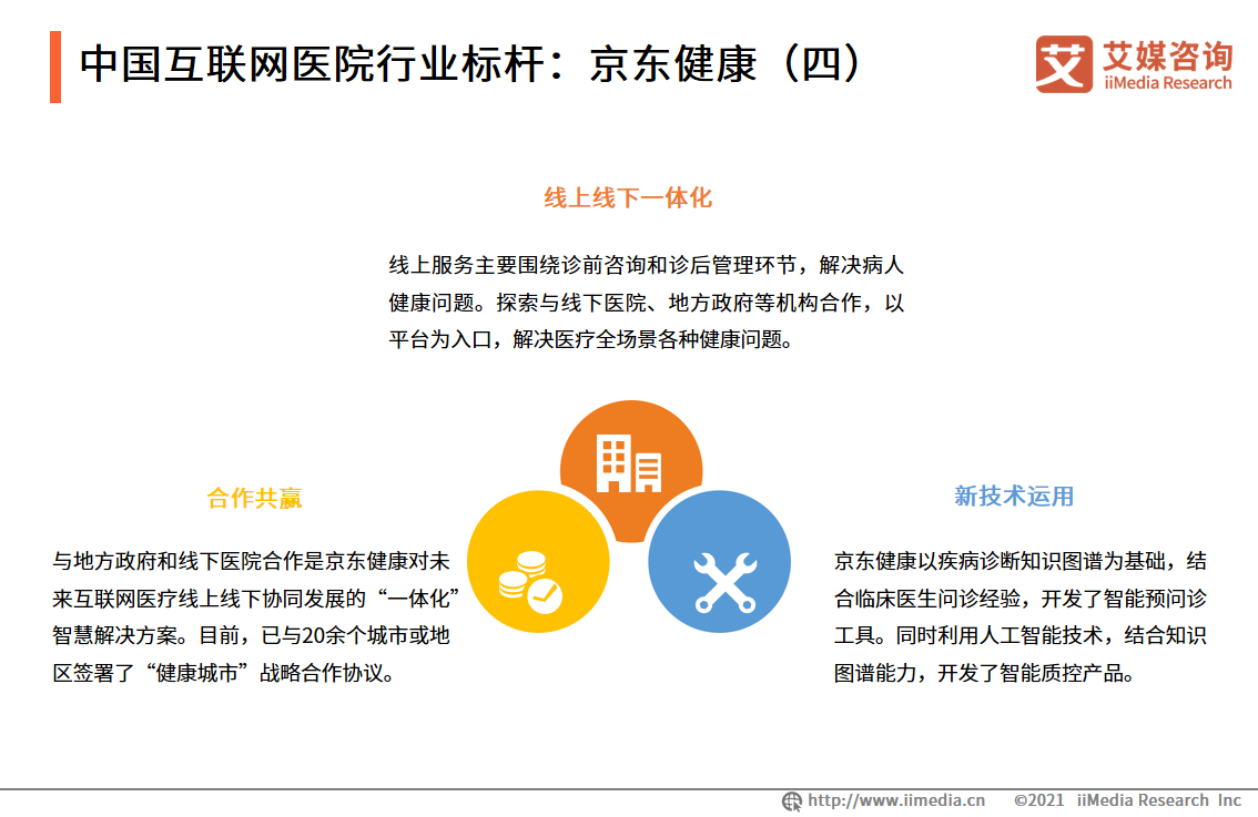 阿里巴巴|2021年中国互联网医院行业发展分析：典型企业、前景预判