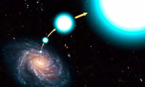 蓝巨星 科学家发现上万颗蓝巨星，它们是怎么形成的？