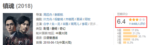 司藤|公认“零差评”奇幻剧，《司藤》排第二，榜首实至名归