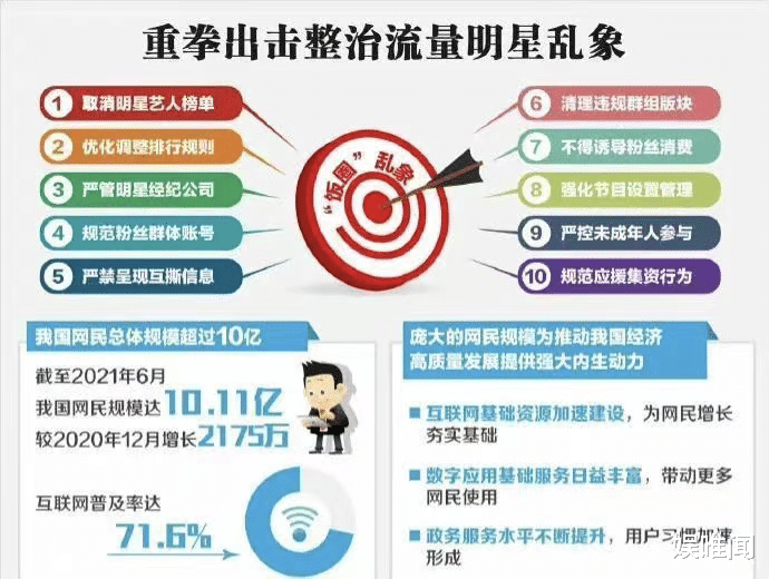 王一博|官方整改娱乐圈，芒果台却面临两难，王一博和丁程鑫成为“隐患”