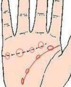 玄何师傅讲命理|容易婚姻不顺的几种手相特征