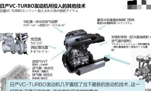 才哥讲社会 天籁能做到压缩比14，而马自达做到13却到处吹的不行？