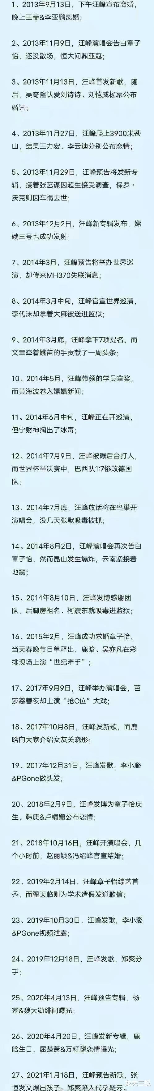 汪峰|赵丽颖离婚，“汪峰定律”上热搜，网友乐坏了！