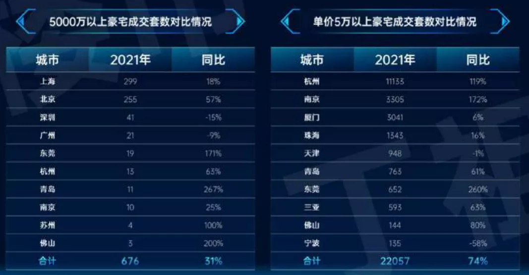 禅城|禅城的有钱人，快不够用了