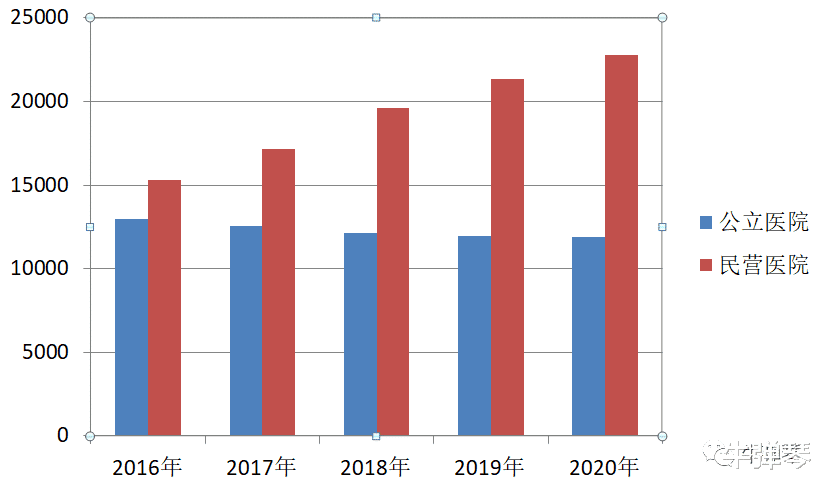 牛弹琴 在这个问题上，要清醒，也要自信！