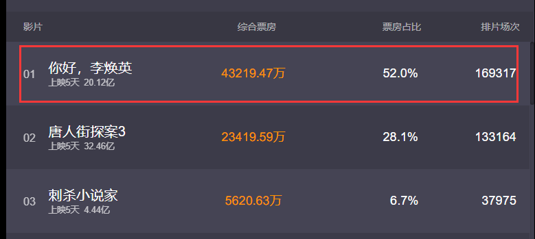 贾玲|贾玲为何放弃搭档白凯南，转身去捧张小斐？原因很现实