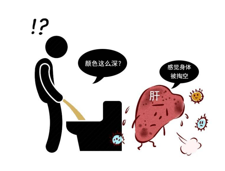 疾病|排便知长寿？医生提醒：排便时若有4个迹象，多半与长寿无缘！