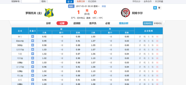 意大利队|2021年欧洲杯十六强第二场意大利对奥地利比赛分析及预测