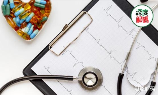 港股解码 【IPO前哨】血管介入器械市场呈爆发态势，先瑞达医疗“奔跑”进行时！