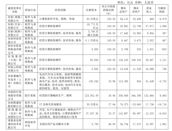 MIUI|国产CT机的龙头竟然是一家软件商?