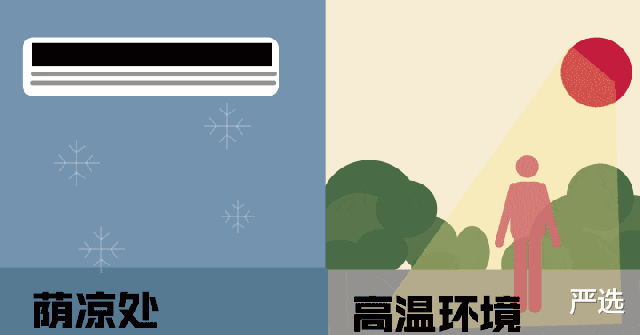 严选|晚上睡觉时，空调温度开多少更合适？这个温度比开26度好，还省电