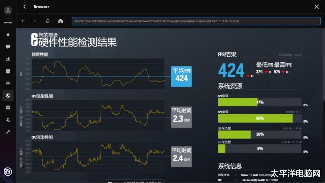 評測|酷睿i5-12600K有多強？聯想拯救者刃9000 2022性能測試