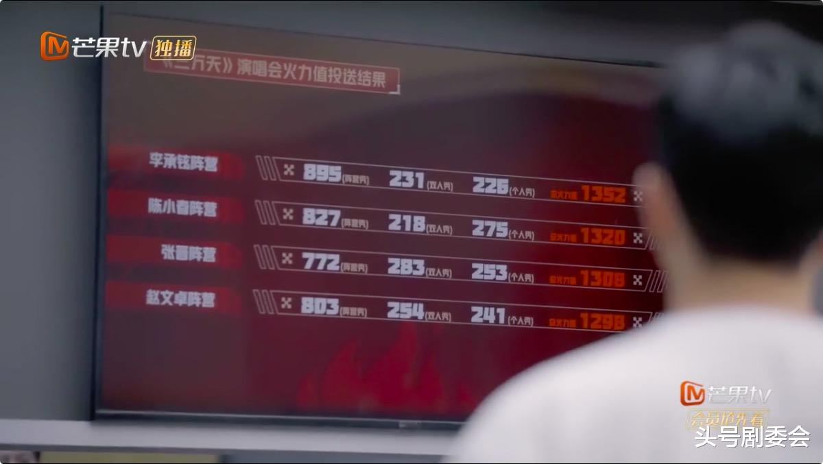 陈小春|陈小春、赵文卓，一副好牌打得稀烂，有大智慧却没有小计谋