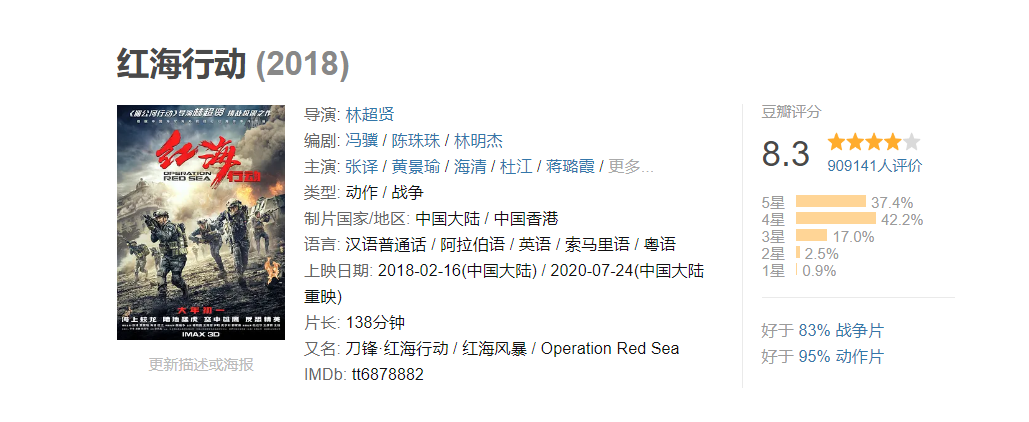 红海行动|《红海行动》幕后：武器装备耗资2亿，很多先进到连局座都没见过