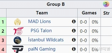 msi|LPL:RNG去不了Msi.PDD得知辱华事件后: 那肯定不去啊!