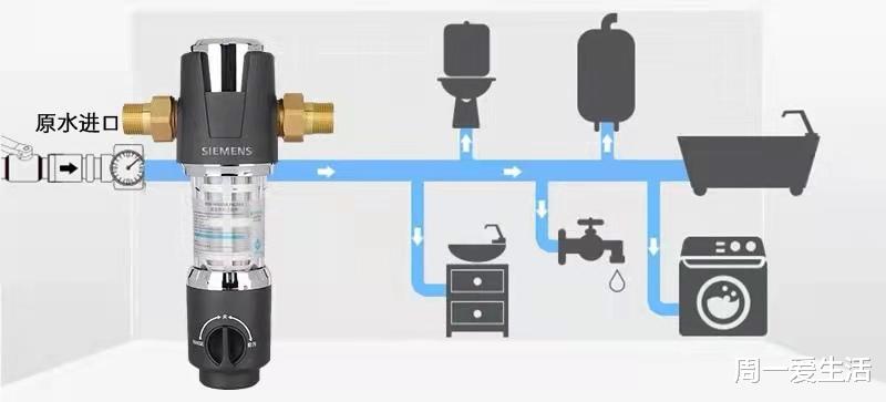 装修前需要提前备好的9样东西,一看你就是专家,全是干货