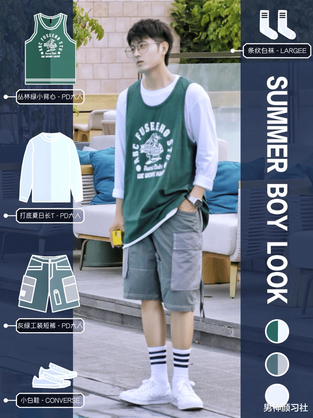 男神颜习社|T恤叠穿的高段位玩法：帅的有层次感才能让人忍不住多看几眼