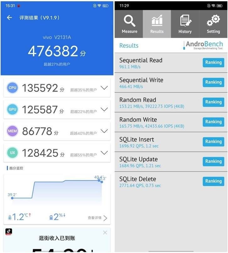 iqoo|千元机的市场份额占37.6%，iQOO Z5x的出现将拔高占比？