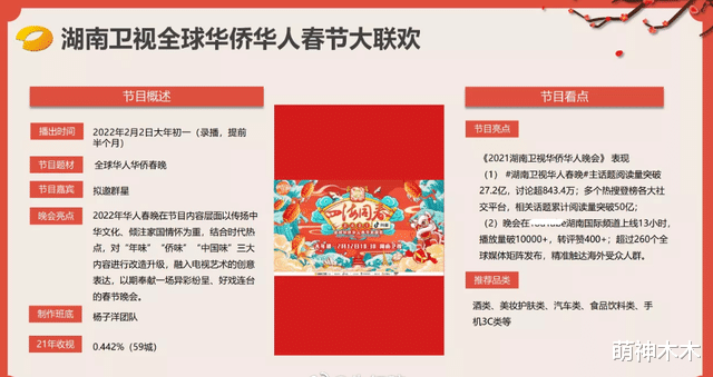 春晚|卫视跨年春晚项目出炉：流量明星仍是座上宾，运动健儿成新宠