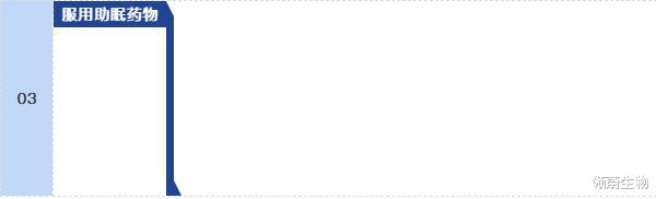 领蔚生物|这三大症状严重影响肿瘤患者的生活质量，应对方法用的对，少受罪！