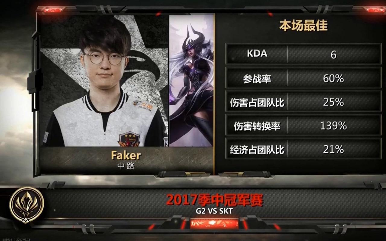 电子竞技|LOL电竞史真神 所有职业选手面对的一座高山